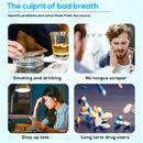 CleanLíngua – Higiene Bucal Portátil para Adultos e Crianças